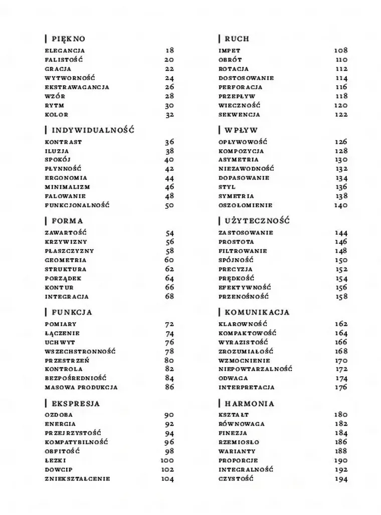 Arcydzieła wzornictwa