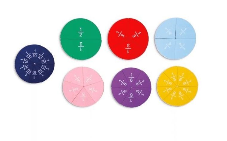 Askato, Pomysłowy skrzat, zrozumieć ułamki, gra edukacyjna