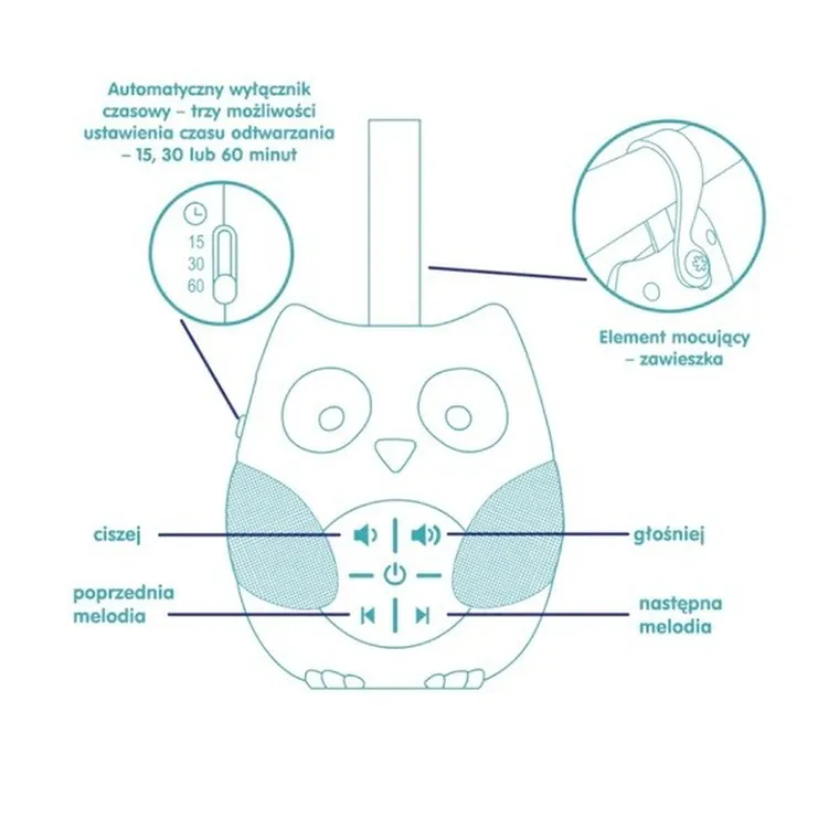 Askato, Sowa, pozytywka