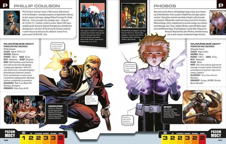 Avengers. Encyklopedia postaci. Nowa edycja