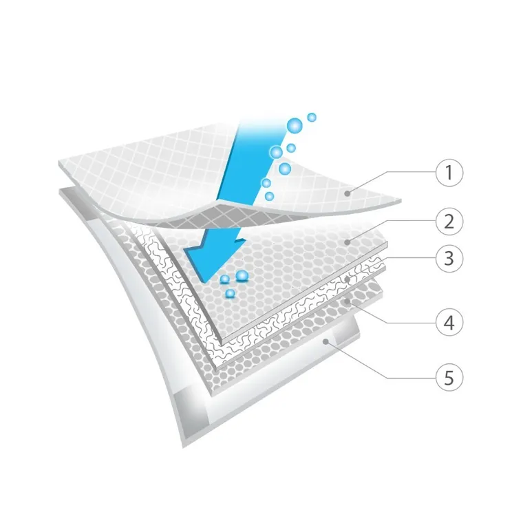 BabyOno, podkłady higieniczne, 40-60 cm, 12 szt.