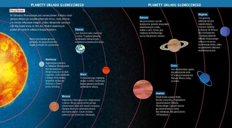 Basia i zagadki wszechświata. Planety