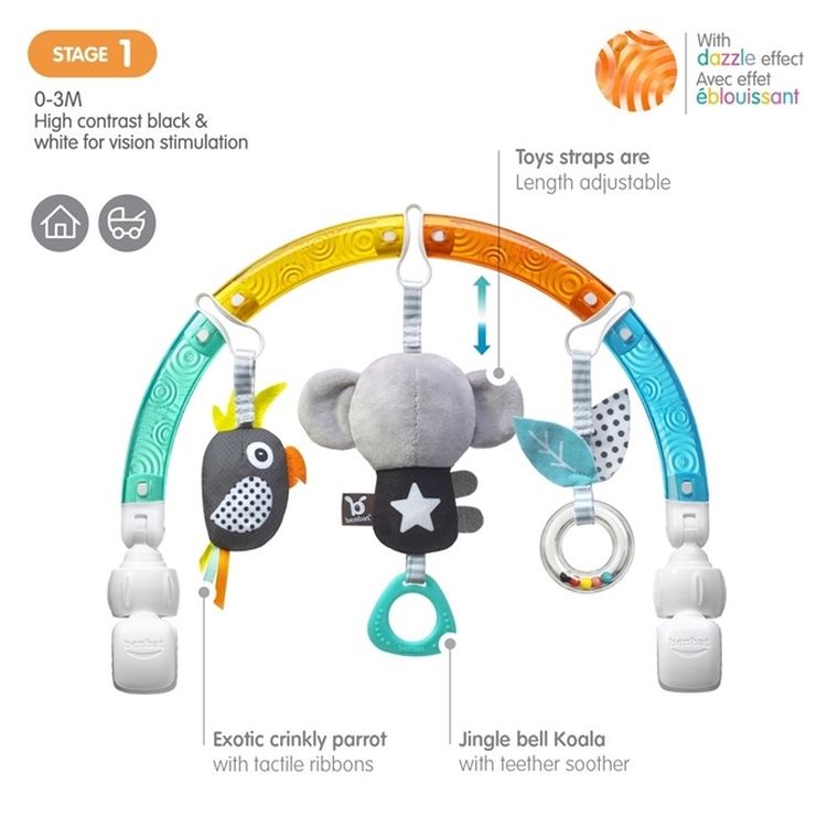 Benbat, Koala, pałąk z zabawkami do wózka