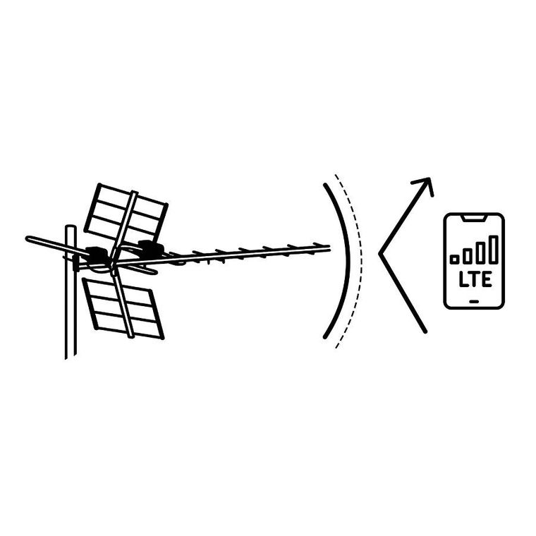 Berdsen, antena zewnętrzna kierunkowa TV, ultra HD 4K, BD-951