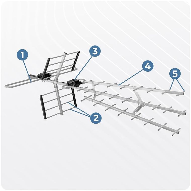 Berdsen, antena zewnętrzna kierunkowa TV, ultra HD 4K, BD-952