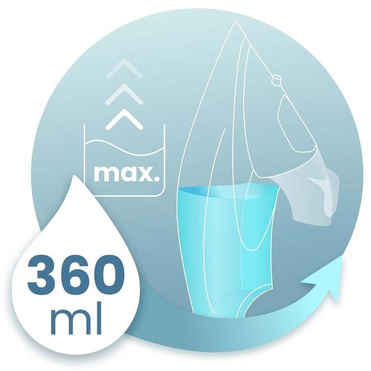 Berdsen, żelazko parowe, ceramiczna powłoka, praca w pionie, 3000W, BD-332