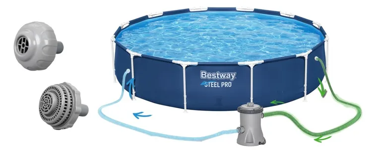 Bestway, basen ogrodowy, stelażowy, 16w1, 366-76 cm