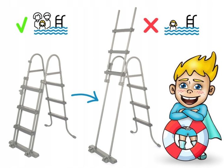 Bestway, basen ogrodowy stelażowy, 366-100 cm, zestaw 18w1