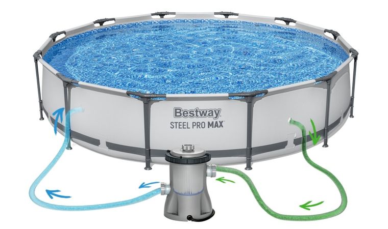 Bestway, basen ogrodowy stelażowy, 366-76 cm, zestaw 16w1