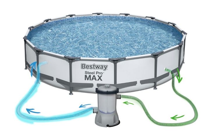 Bestway, basen stelażowy z pompą filtrującą i akcesoriami, okrągły, 107-457 cm, zestaw 18w1