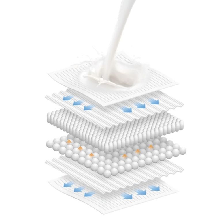 Bocioland, wkładki laktacyjne, superchłonne i cienkie, 70 szt.