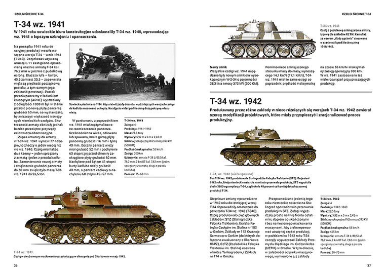 Broń pancerna ZSRR II wojny światowej