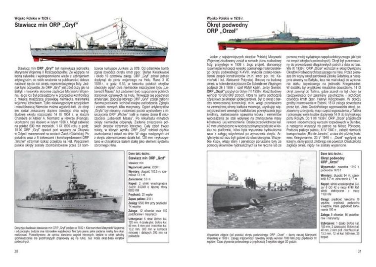 Broń Wojska Polskiego 1939-1945. Lotnictwo