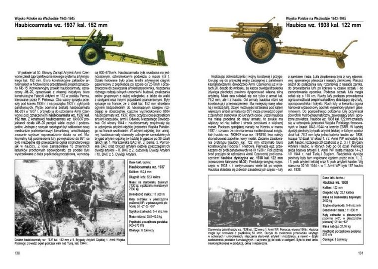 Broń Wojska Polskiego 1939-1945. Wojska Lądowe