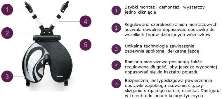 Bumprider, dostawka do wózka, szara