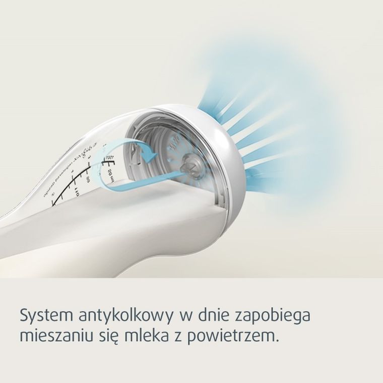 Canpol babies, Difrax, smoczek silikonowy do butelki S-Shape, L, średni, 6m+, 2 szt.