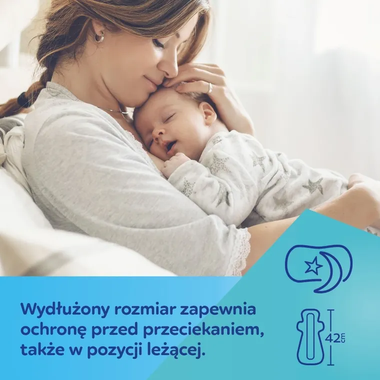 Canpol babies, Night, dyskretne podpaski poporodowe ze skrzydełkami, 8 szt.