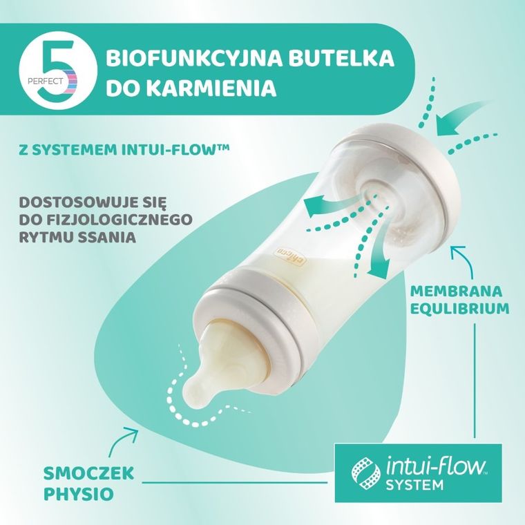 Chicco, Perfect5, butelka antykolkowa, yellow, 0m+, 150 ml