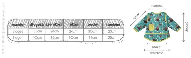 Close, śliniak z rękawkami, Sloth, stage 4