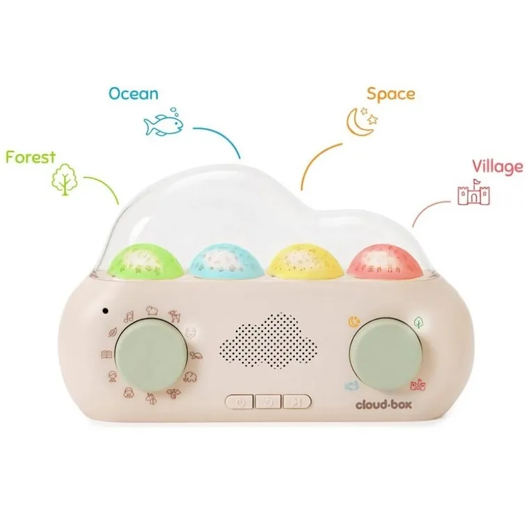 Cloud B, CloudBox, muzyczny projektor z bajkami, polsko-angielski