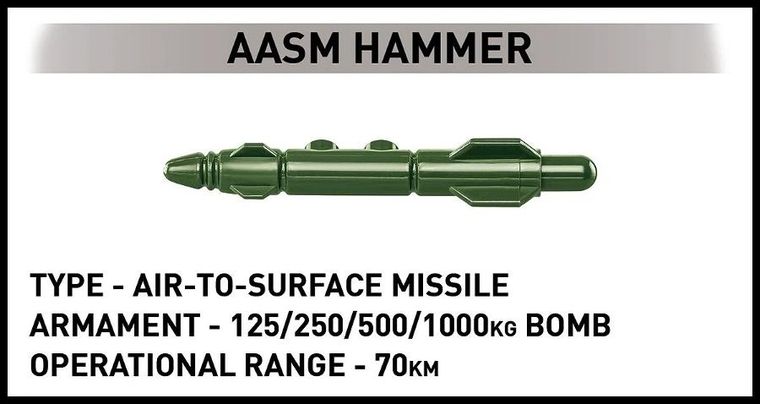 Cobi, Armed Forces, Dessault Rafale C, klocki, 551 elementów