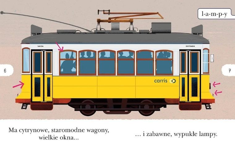 Czytam sobie. Tramwaj numer 28. Poziom 1