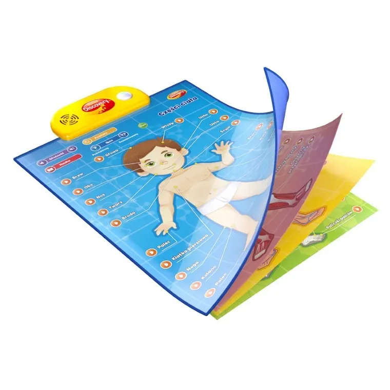 Dumel Discovery, Człowiek, edukacyjne plakaty interaktywne