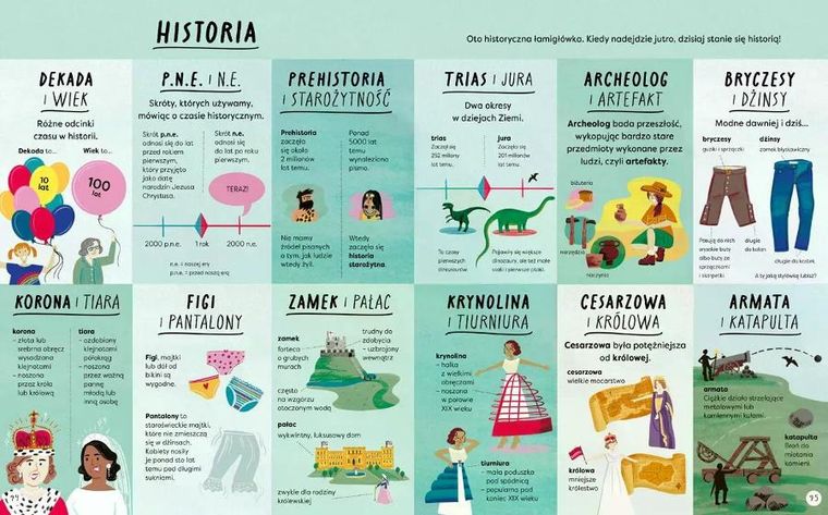 Encyklopedia rzeczy, które się mylą. Świat a wszechświat, tornado a huragan, mikroskop a teleskop oraz wiele innych par