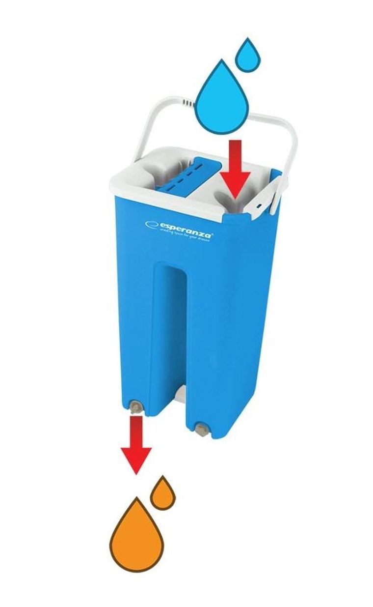 Esperanza, Perfect Clean, mop wyciskany, EHS004