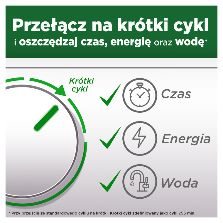 Fairy Platinum Plus, Cytryna, tabletki do zmywarki All in One, 71 tabletek