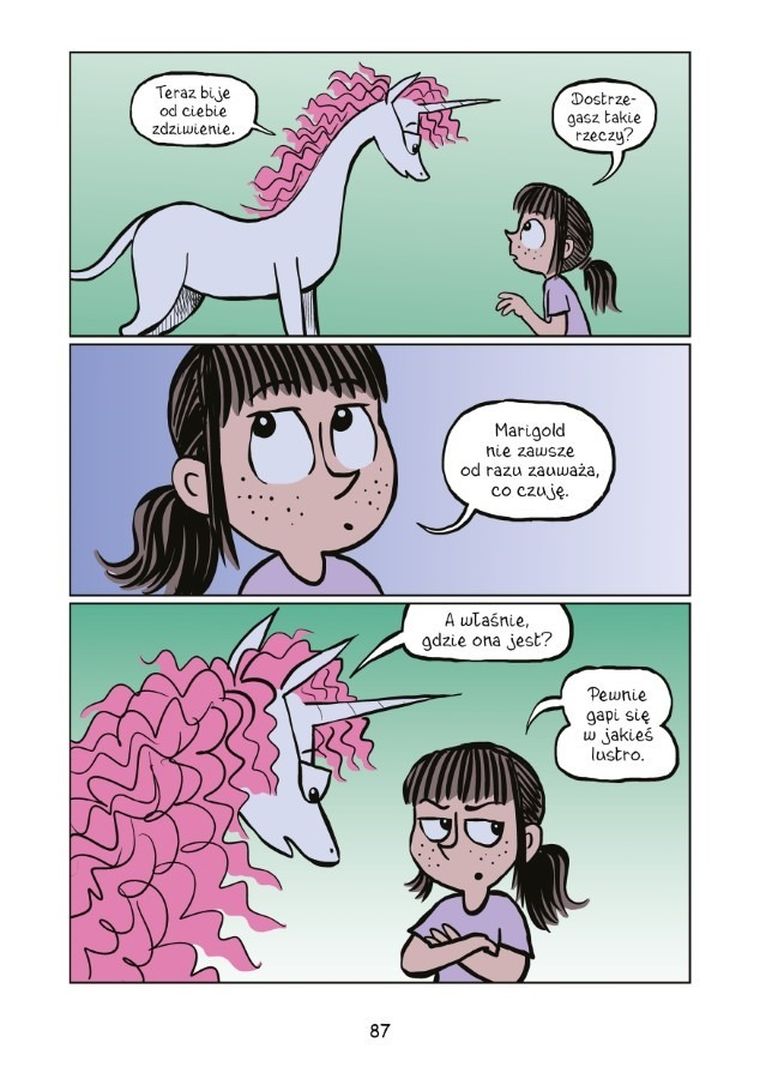 Fibi i Jednorożec. Tom 8. Królowe dram