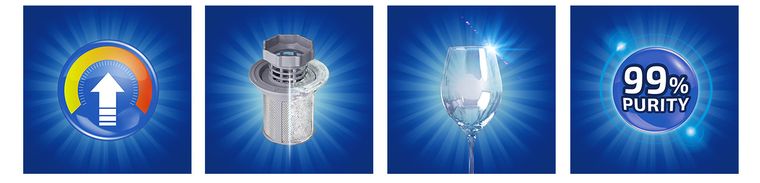 Finish, 5x Power Actions Salt, sól do zmywarek, 1500g