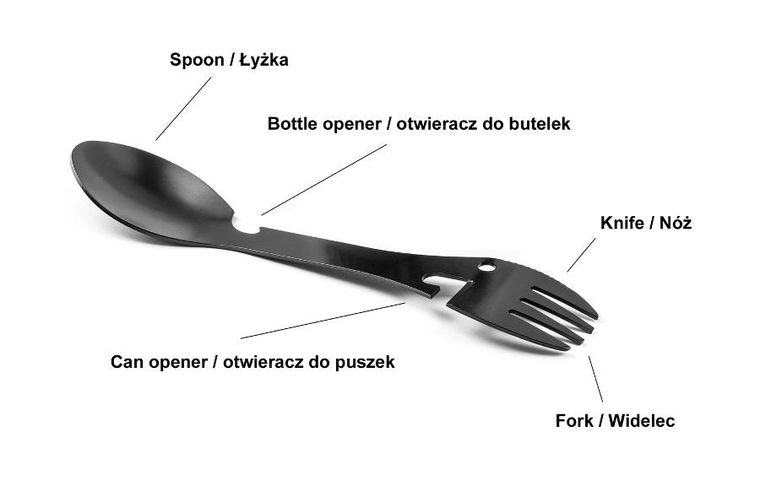 Gadget Master, zestaw upominkowy dla wędkarza: kubek emaliowany, multiniezbędnik i brelok