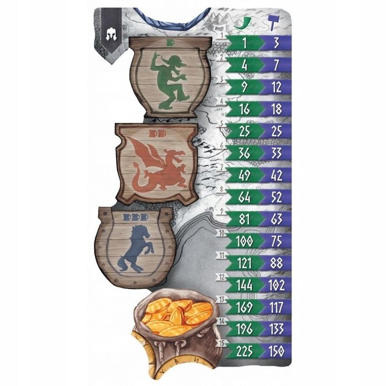 Galakta, Nidavellir: Thingvellir, dodatek do gry