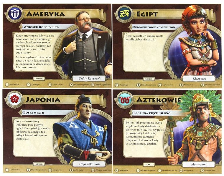 Galakta, Sid Meier's Civilization: Nowy początek, gra strategiczna