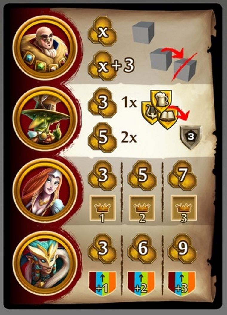 Games Factory, Tawerna Hex, gra planszowa