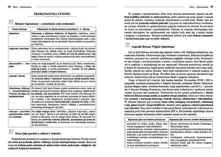 Giaur. Wydanie z opracowaniem i streszczeniem