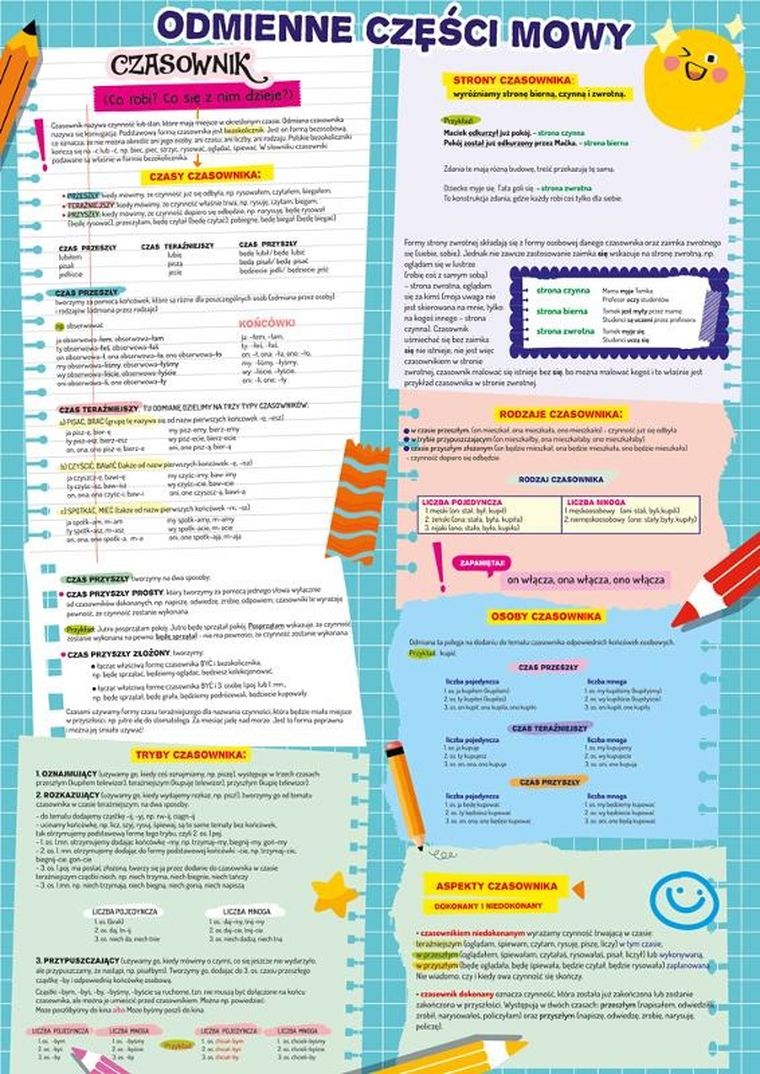 Henry, podkładka na biurko, mata, dwustronna, A4, język polski