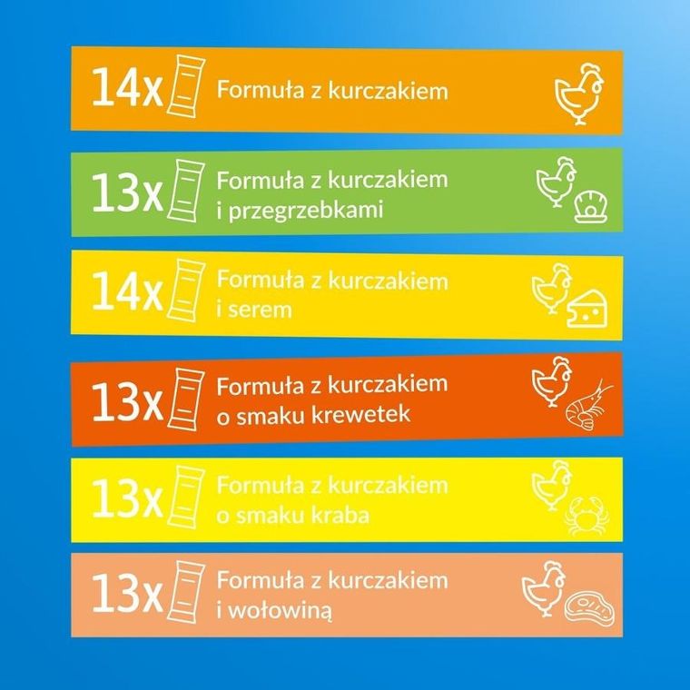 Inaba, Churu, kurczak, przysmak dla kota, 80-14g