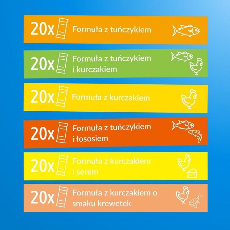 Inaba, Churu, kurczak tuńczyk, przysmak dla kota, 120-14g