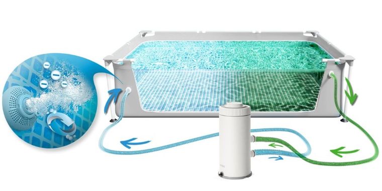 Intex, basen ogrodowy stelażowy, zestaw 4w1, 400-200-100 cm