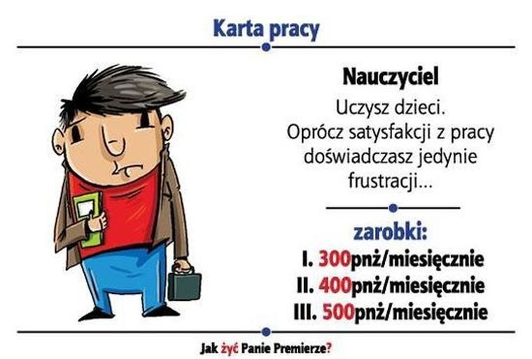 Jawa, Jak żyć Panie Premierze, gra planszowa