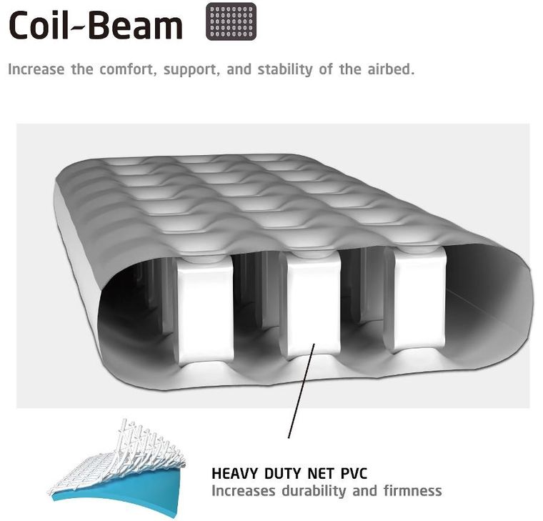 Jilong, materac flokowany z nadrukiem 3D, 1-osobowy, 191-99-22 cm