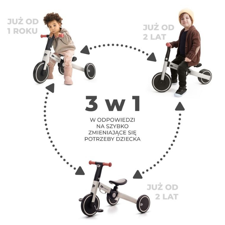 Kinderkraft, 4Trike, rowerek trójkołowy, Black Volt