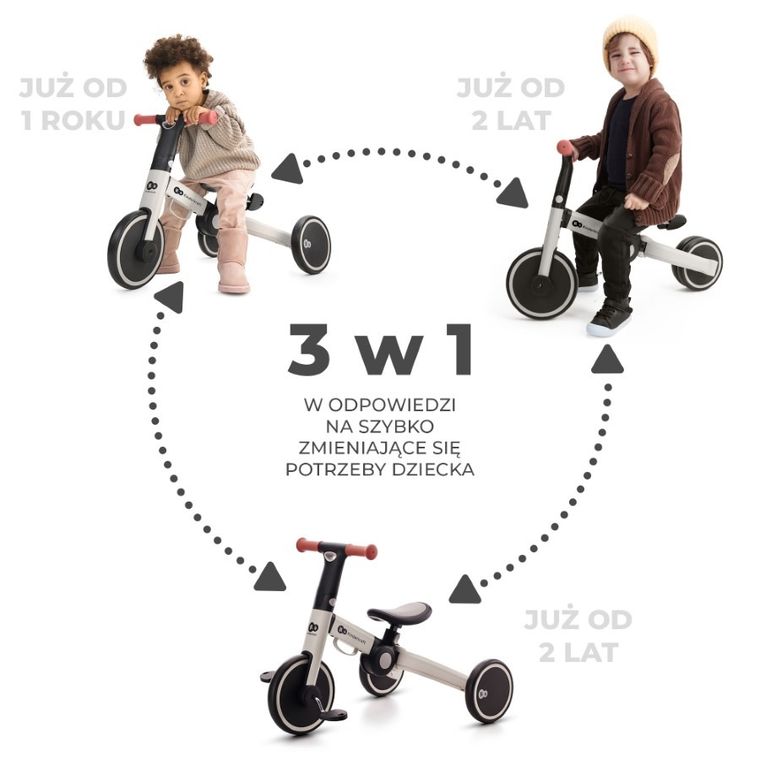 Kinderkraft, 4Trike, rowerek trójkołowy, Silver Grey
