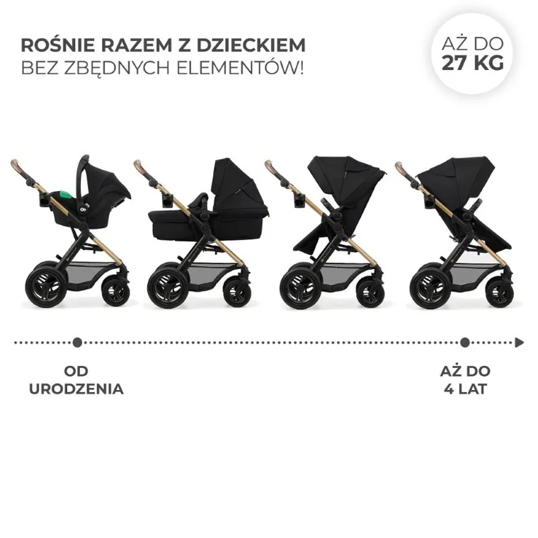 Kinderkraft, Moov 2, Air Wheels, wózek wielofunkcyjny 4w1, Pure Black