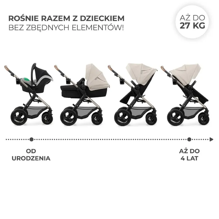 Kinderkraft, Moov 2 Air, wózek wielofunkcyjny, 3w1, Moonlight Grey