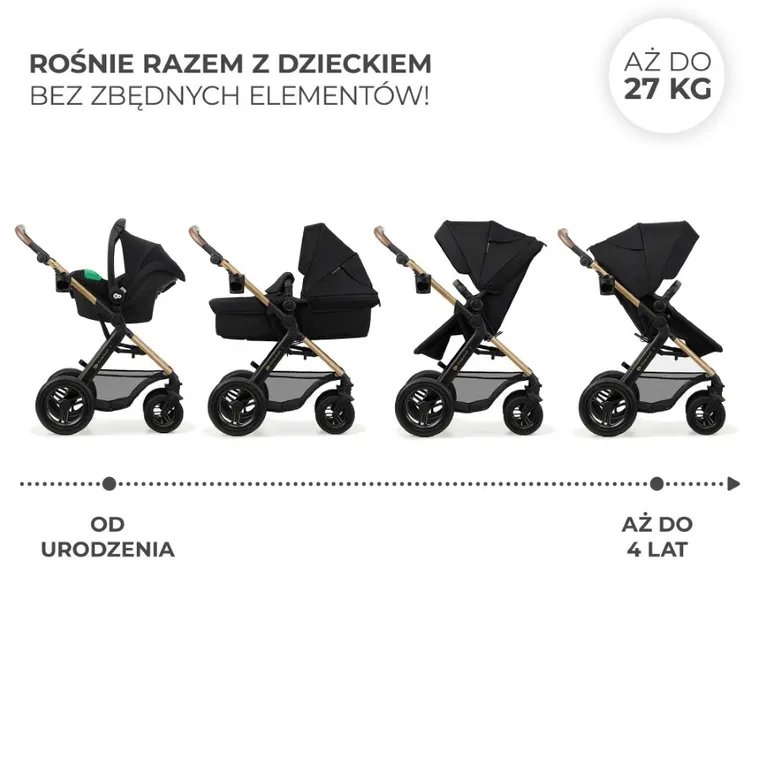 Kinderkraft, Moov 2 Air, wózek wielofunkcyjny, 3w1, Pure Black