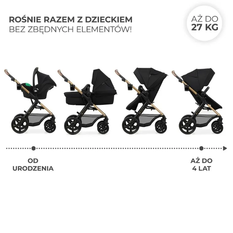 Kinderkraft, Moov 2, Eva Wheels, wózek wielofunkcyjny 4w1, Pure Black