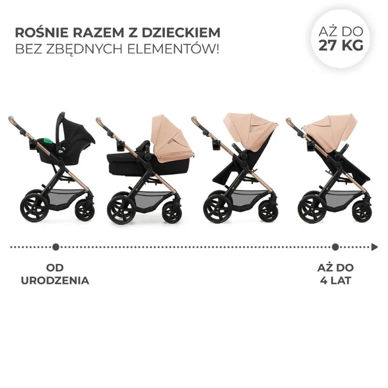 Kinderkraft, Moov 2, Eva Wheels, wózek wielofunkcyjny 4w1, Sand Beige